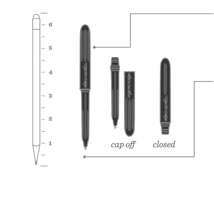 Rite In The Rain All Weather Pocket Pen (2 Pack) Black - Black Ink