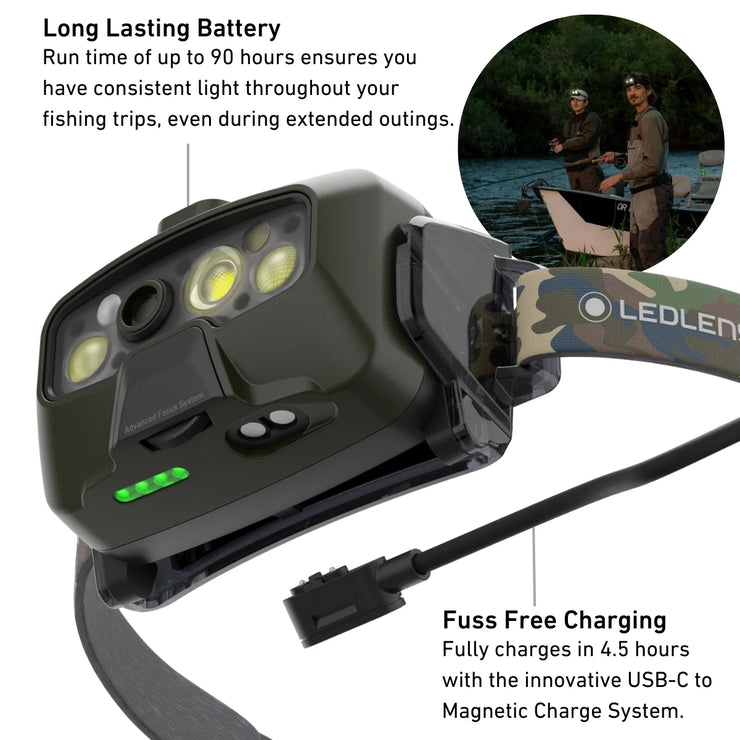 LEDLenser HF8R CORE RGB Rechargeable Head Torch - Camo