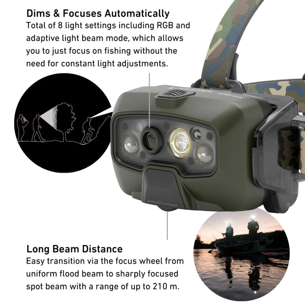 LEDLenser HF8R CORE RGB Rechargeable Head Torch - Camo