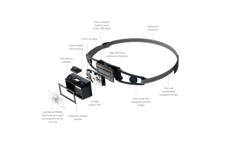 LEDLenser NEO1R Rechargeable Running Head Torch - Black