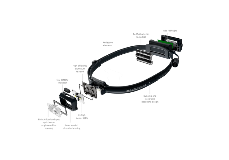 LEDLenser NEO3 Running Head Torch - Lime White