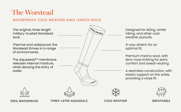 Sealskinz Worstead Waterproof Cold Weather Knee Length Sock - Black