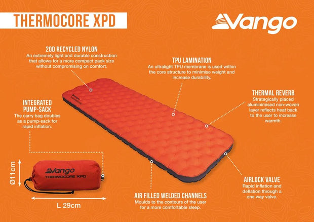 Vango ThermoCore XPD Insulated Sleeping Mat - Standard Rocket Red