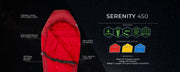 Highlander 4 Season Serenity 450 Mummy Sleeping Bag - Red