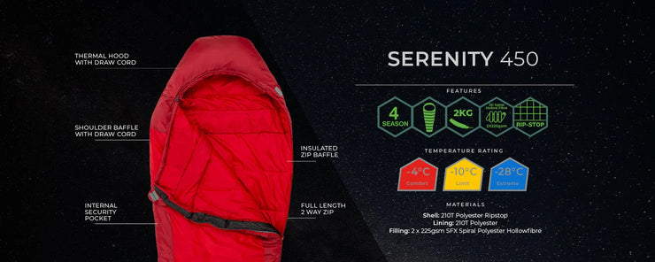 Highlander 4 Season Serenity 450 Mummy Sleeping Bag - Red