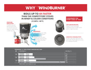 MSR Windburner Duo Camping Stove System